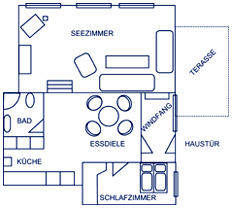 Sylt Appartement - Skizze